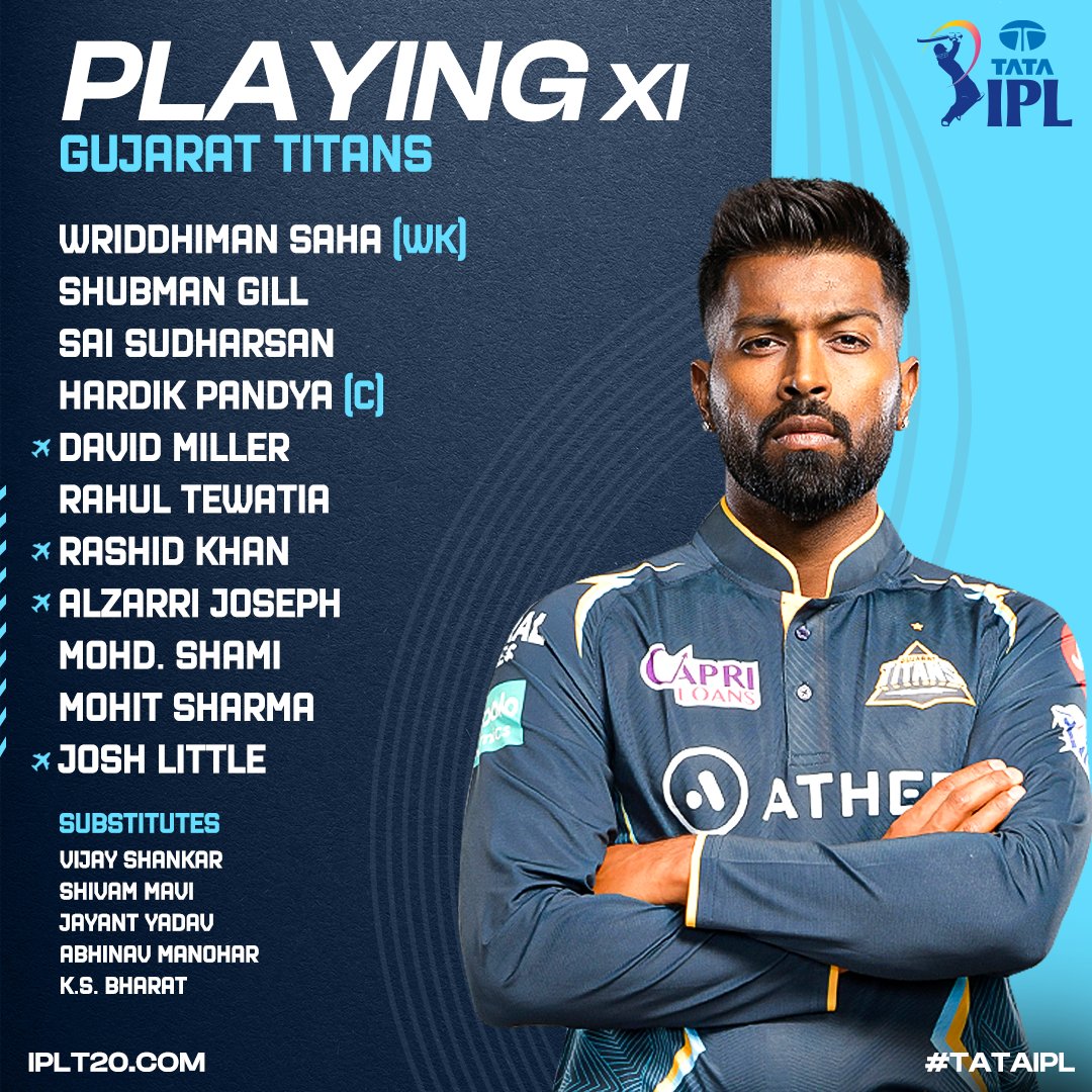 குஜராத் அணிக்கு அறிமுகமாகிறார் முன்னாள் சிஎஸ்கே வீரர்... பஞ்சாப் அணி பேட்டிங்... இரு அணிகளிலும் என்னென்ன மாற்றங்கள்? - முழு விபரம் உள்ளே! 4