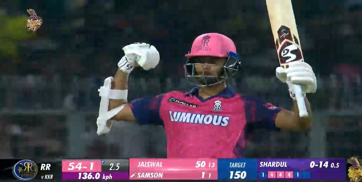 இந்திய அணிக்கு தூக்கிட்டு வாங்கடா இந்த தங்கத்த.. ஐபிஎல் வரலாற்றில் அதிவேக அரைசதம் அடித்து சாதனை படைத்த யஷஷ்வி ஜெய்ஸ்வால்!